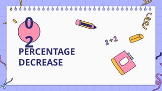 Math 7 Q1W4-W5 Percentages- Percentages Increase & Decrease.pptx