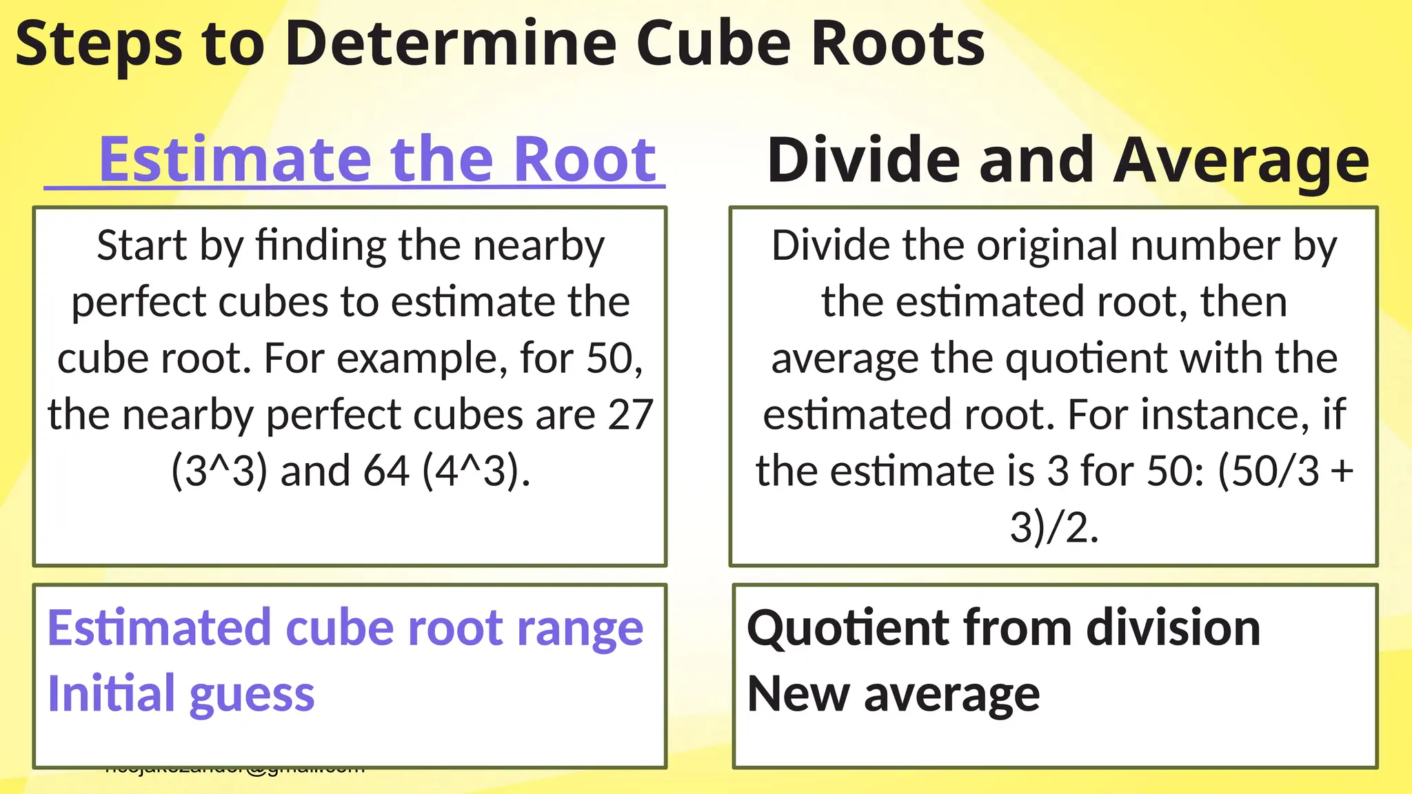 math 7 q2 1 Determining Square and Cube Roots of Perfect Squares and ...