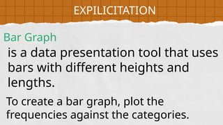 is a data presentation tool that uses
bars with different heights and
lengths.
Bar Graph
EXPILICITATION
To create a bar graph, plot the
frequencies against the categories.
 
