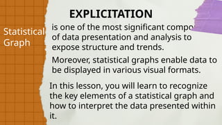 Statistical
Graph
is one of the most significant components
of data presentation and analysis to
expose structure and trends.
Moreover, statistical graphs enable data to
be displayed in various visual formats.
In this lesson, you will learn to recognize
the key elements of a statistical graph and
how to interpret the data presented within
it.
EXPLICITATION
 