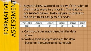 FORMATIVE
ASSESSMEN
1. Bayani’s boss wanted to know if the sales of
their fruits were in a month. The data is
presented below. Help Bayani to present
the fruit sales easily to his boss.
a. Construct a bar graph based on the data
above.
b. Write a short interpretation of the data
based on the constructed bar graph.
 