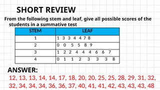 From the following stem and leaf, give all possible scores of the
students in a summative test
SHORT REVIEW
STEM LEAF
1 1 3 3 4 4 7 8
2 0 0 5 5 8 9
3 1 2 2 4 4 4 6 6 7
4 0 1 1 2 3 3 3 8
12, 13, 13, 14, 14, 17, 18, 20, 20, 25, 25, 28, 29, 31, 32,
32, 34, 34, 34, 36, 36, 37, 40, 41, 41, 42, 43, 43, 43, 48
ANSWER:
 