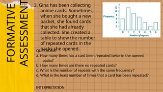 FORMATIVE
ASSESSMEN
3. Gina has been collecting
anime cards. Sometimes,
when she bought a new
packet, she found cards
that she had already
collected. She created a
table to show the number
of repeated cards in the
packs she opened.
QUESTIONS:
a. How many times has a card been repeated twice in the opened
packs?
b. How many times are there no repeated cards?
c. What is the number of repeats with the same frequency?
d. What is the least number of times that a card has been repeated?
INTERPRETATION:
 