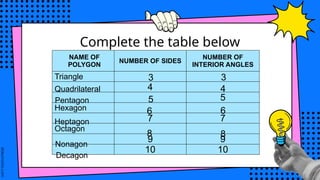 MATH 7 QUARTER 1 LESSON 1 MATATAG CURRICULUM | PPTX