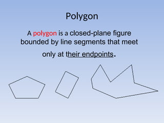Comprehensive Guide to Polygons: Types, Properties, and Drawing ...