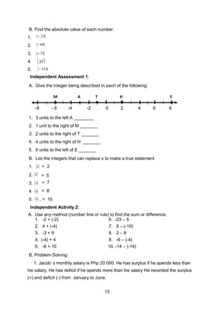 B. Find the absolute value of each number.
1.
2.
3.
4. 27
5.
1. Jacob’ s monthly salary is Php 20 000. He has surplus if he spends less than
his salary. He has deficit if he spends more than his salary He recorded the surplus
(+) and deficit (-) from January to June.
13
-8 - 6 -4 -2 0 2 4 6 8
M A T H E
x = 2
= 5
= 7
= 8
23

68

71

216

Independent Assessment 1:
A. Give the integer being described in each of the following:
1. 3 units to the left A ________
2. 1 unit to the right of M _______
3. 2 units to the right of T _______
4. 4 units to the right of H _______
5. 6 units to the left of E _______
B. List the integers that can replace x to make a true statement
1.
2.
3.
4
5. . = 10
Independent Activity 2:
x
x
x
x
A. Use any method (number line or rule) to find the sum or difference.
1. -2 + (-2) 6. -23 – 5
2. 4 + (-4) 7. 8 – (-10)
3. -3 + 9 8. 2 – 8
4. (-4) + 4 9. -6 – (-4)
5. -6 + 10 10. -14 – (-14)
B. Problem Solving:
 
