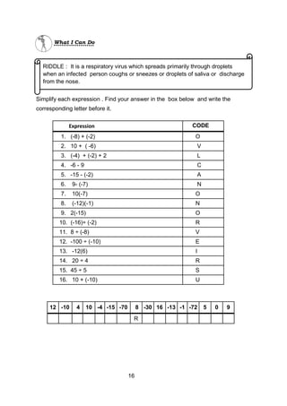 Expression CODE
1. (-8) + (-2) O
2. 10 + ( -6) V
3. (-4) + (-2) + 2 L
4. -6 - 9 C
5. -15 - (-2) A
6. 9- (-7) N
7. 10(-7) O
8. (-12)(-1) N
9. 2(-15) O
10. (-16)÷ (-2) R
11. 8 ÷ (-8) V
12. -100 ÷ (-10) E
13. -12(6) I
14. 20 ÷ 4 R
15. 45 ÷ 5 S
16. 10 + (-10) U
RIDDLE : It is a respiratory virus which spreads primarily through droplets
when an infected person coughs or sneezes or droplets of saliva or discharge
from the nose.
12 -10 4 10 -4 -15 -70 8 -30 16 -13 -1 -72 5 0 9
R
Simplify each expression . Find your answer in the box below and write the
corresponding letter before it.
16
What I Can Do
 