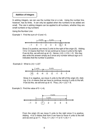 2 units
- 1 0 1 2 3 4 5 6
3 units
4 units
2 units
- 1 0 1 2 3 4 5
5 units
4 units
6
Addition of Integers
Since 2 is positive, we move 2 units to the right of the origin (0). Adding
+3 to +2 means that from +2 we continue to move 3 units to the right.
If we do this, we will end up at +5. Hence, (+2) + (+3) = +5. We may
also write the answer simply as 5 since any number without sign on it
indicates that the number is positive.
In adding integers, we can use the number line or a rule. Using the number line,
however, has its limits. It can only be applied when the numbers to be added are
small. The rule in adding integers can be applied to all numbers, whether they are
small numbers or big numbers
Using the Number Line:
Example 1: Find the sum of +2 and +3.
Example 2: What is (-4) + (-2)?
Since 4 is negative, we move 4 units to the left of the origin (0). Add-
ing -2 to -4 means that we have to continue moving 2 units to the left.
If we do this, we will end up at -6. Thus, (-4) + (-2) = -6.
-6 -5 -4 -3 -2 -1 0 1
Example 3: Find the value of 5 + (-4).
From the origin (0) we move 5 units to the right since 5 is positive.
Adding -4 to 5 means that from 5 we have to move 4 units to the left
and we end up at +1. Thus, 5 + (-4) = +1 or 5 + (-4) = 1.
 