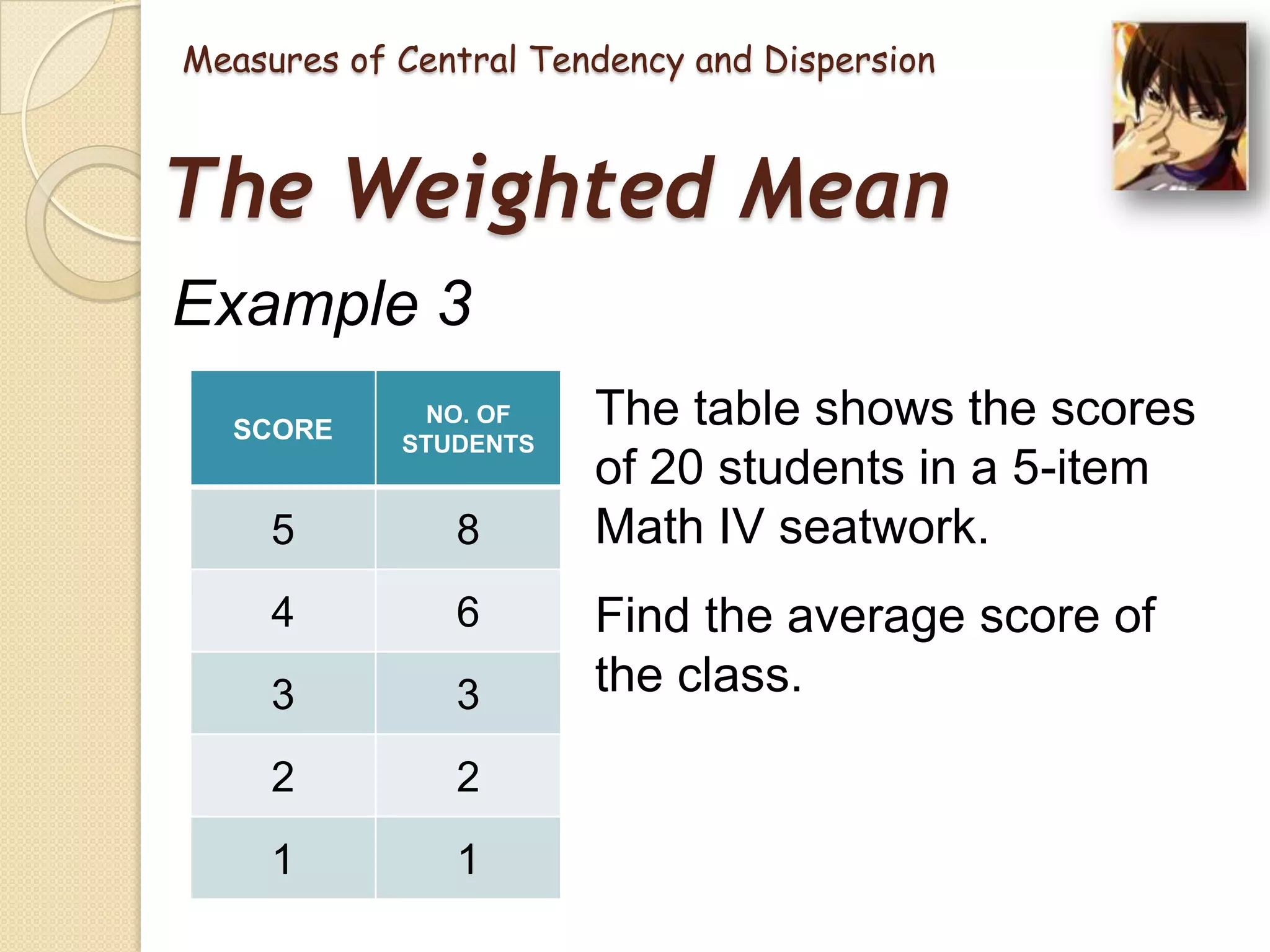 Measures of Central Tendency and Dispersion

The Weighted Mean
Example 3
SCORE

NO. OF
STUDENTS

5

8

4

6

3

3

2

2

1

1

The table shows the scores
of 20 students in a 5-item
Math IV seatwork.
Find the average score of
the class.

 