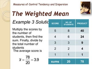 Measures of Central Tendency and Dispersion

The Weighted Mean
Example 3 SolutionSCORE

x

78
20

3.9

PRODUCT

5

8

40

4

6

24

3

3

9

2

2

4

1

Multiply the scores by
the number of
students, then find the
sum. Finally, divide by
the total number of
students
The average score is

NO. OF
STUDENTS

1

1

sums

20

78

 