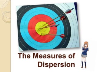 The Measures of
Dispersion

 