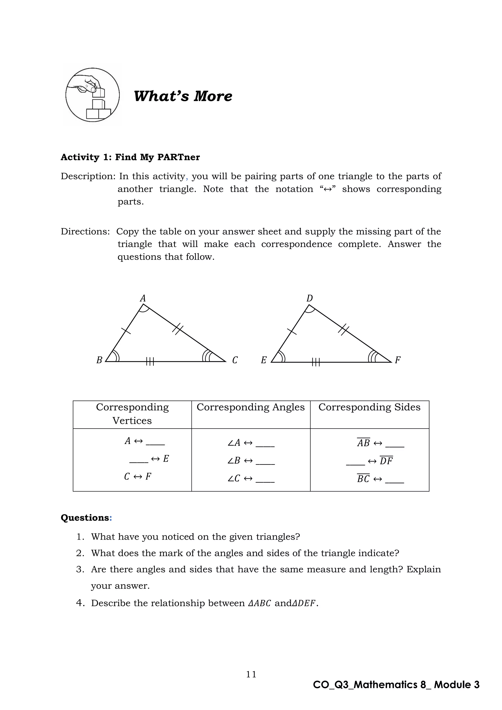 11
CO_Q3_Mathematics 8_ Module 3
What’s More
Activity 1: Find My PARTner
Description: In this activity, you will be pairing parts of one triangle to the parts of
another triangle. Note that the notation “↔” shows corresponding
parts.
Directions: Copy the table on your answer sheet and supply the missing part of the
triangle that will make each correspondence complete. Answer the
questions that follow.
Corresponding
Vertices
Corresponding Angles Corresponding Sides
𝐴 ↔ _____
_____ ↔ 𝐸
𝐶 ↔ 𝐹
∠𝐴 ↔ _____
∠𝐵 ↔ _____
∠𝐶 ↔ _____
𝐴𝐵
̅̅̅̅ ↔ _____
_____ ↔ 𝐷𝐹
̅̅̅̅
𝐵𝐶
̅̅̅̅ ↔ _____
Questions:
1. What have you noticed on the given triangles?
2. What does the mark of the angles and sides of the triangle indicate?
3. Are there angles and sides that have the same measure and length? Explain
your answer.
4. Describe the relationship between 𝛥𝐴𝐵𝐶 and𝛥𝐷𝐸𝐹.
𝐴
𝐵 𝐶
𝐷
𝐸 𝐹
 