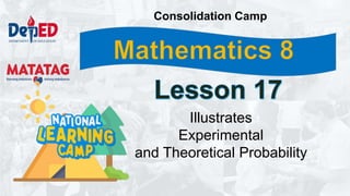 Illustrates
Experimental
and Theoretical Probability
Consolidation Camp
 