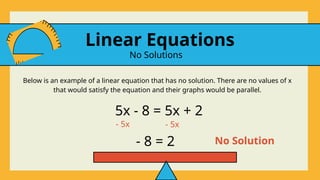 Linear Equations
No Solutions
5x - 8 = 5x + 2
- 8 = 2
- 5x
No Solution
Below is an example of a linear equation that has no solution. There are no values of x
that would satisfy the equation and their graphs would be parallel.
- 5x
 