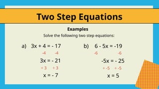 Two Step Equations
Examples
Solve the following two step equations:
3x + 4 = - 17
3x = - 21
x = - 7
-4 -4
÷ 3 ÷ 3
a) 6 - 5x = -19
-5x = - 25
x = 5
-6 -6
÷ -5 ÷ -5
b)
 