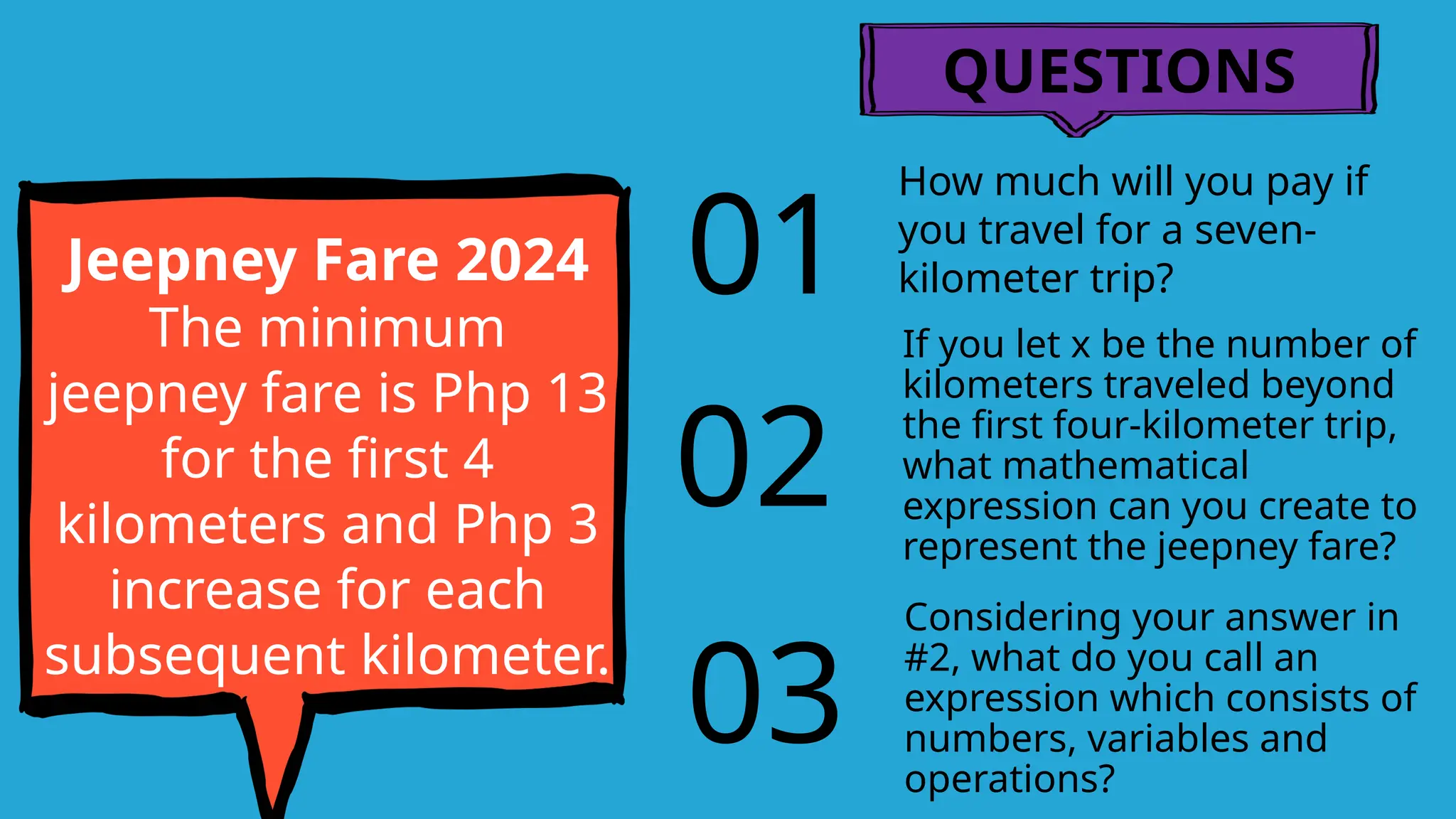 01
How much will you pay if
you travel for a seven-
kilometer trip?
Jeepney Fare 2024
The minimum
jeepney fare is Php 13
for the first 4
kilometers and Php 3
increase for each
subsequent kilometer.
02
If you let x be the number of
kilometers traveled beyond
the first four-kilometer trip,
what mathematical
expression can you create to
represent the jeepney fare?
03
Considering your answer in
#2, what do you call an
expression which consists of
numbers, variables and
operations?
QUESTIONS
 