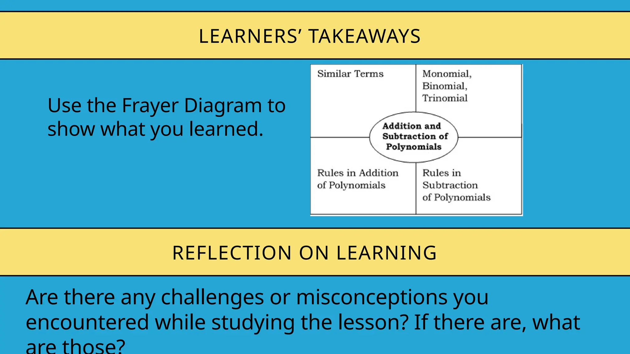 Use the Frayer Diagram to
show what you learned.
LEARNERS’ TAKEAWAYS
Are there any challenges or misconceptions you
encountered while studying the lesson? If there are, what
REFLECTION ON LEARNING
 