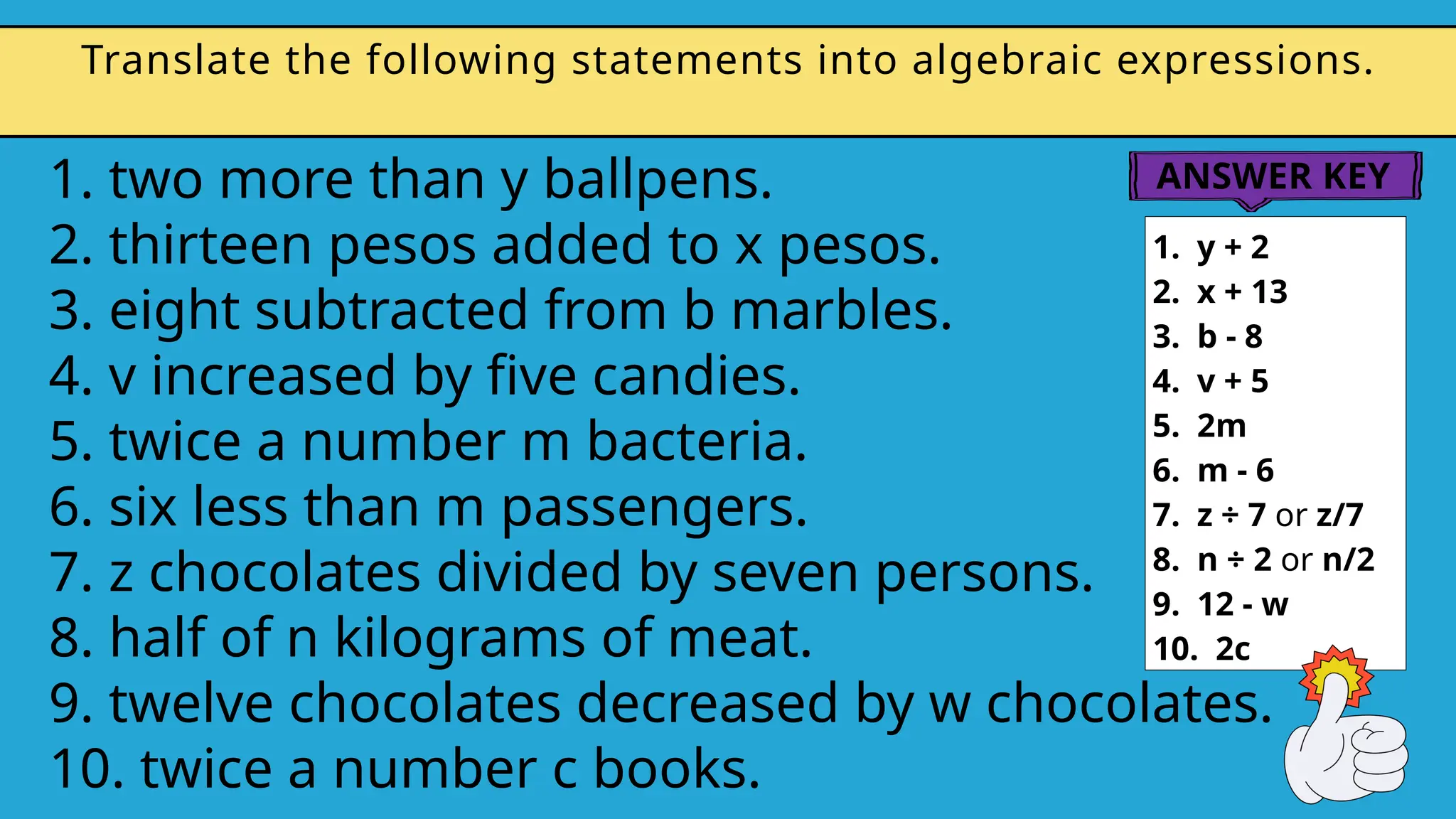 1. two more than y ballpens.
2. thirteen pesos added to x pesos.
3. eight subtracted from b marbles.
4. v increased by five candies.
5. twice a number m bacteria.
6. six less than m passengers.
7. z chocolates divided by seven persons.
8. half of n kilograms of meat.
9. twelve chocolates decreased by w chocolates.
10. twice a number c books.
Translate the following statements into algebraic expressions.
1. y + 2
2. x + 13
3. b - 8
4. v + 5
5. 2m
6. m - 6
7. z ÷ 7 or z/7
8. n ÷ 2 or n/2
9. 12 - w
10. 2c
ANSWER KEY
 