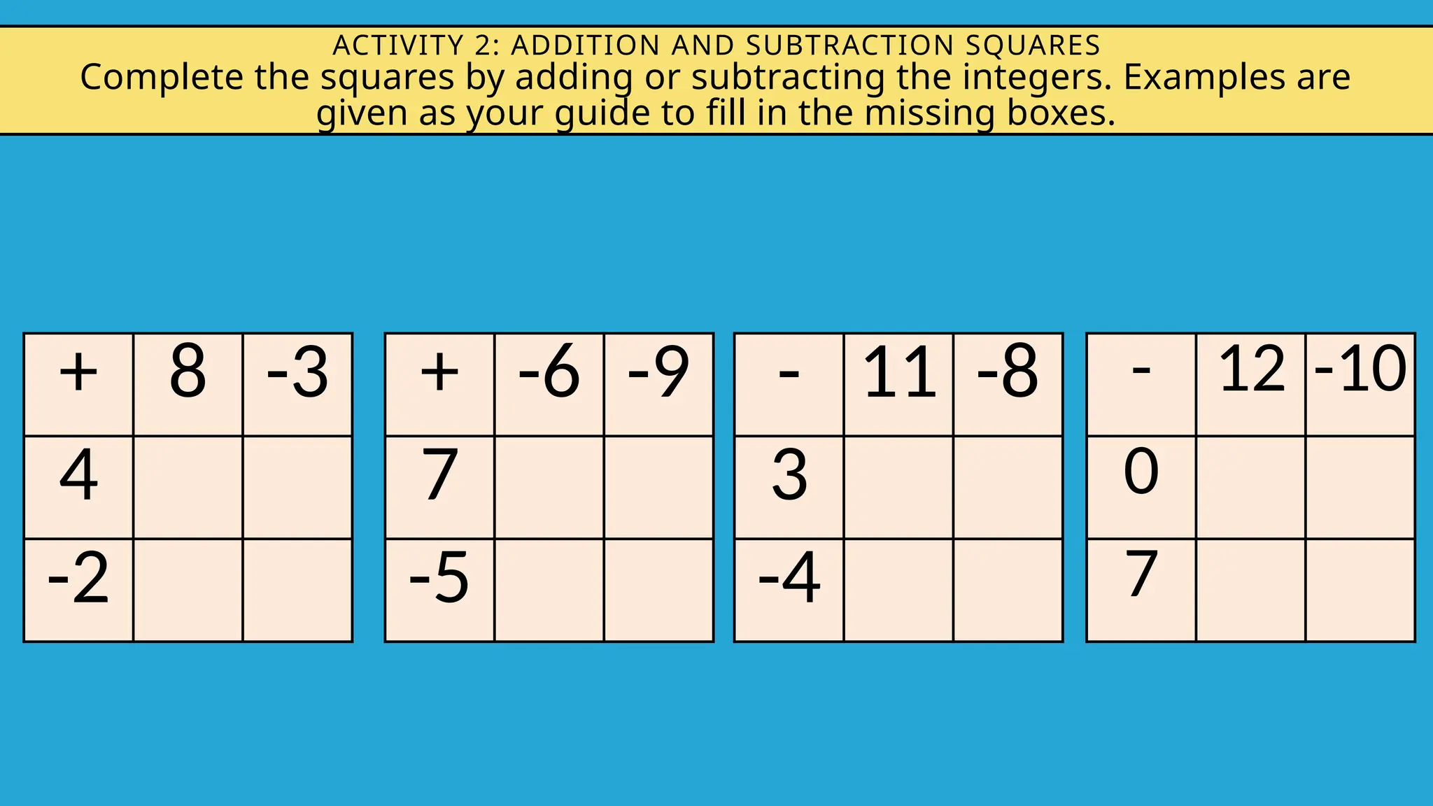 ACTIVITY 2: ADDITION AND SUBTRACTION SQUARES
Complete the squares by adding or subtracting the integers. Examples are
given as your guide to fill in the missing boxes.
+ 8 -3
4
-2
+ -6 -9
7
-5
- 11 -8
3
-4
- 12 -10
0
7
 
