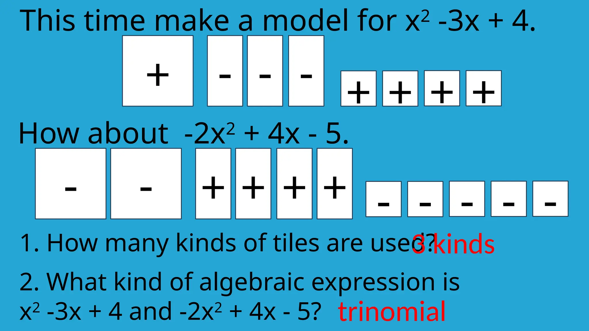 +
+
-
This time make a model for x2
-3x + 4.
+ - - +
+
How about -2x2
+ 4x - 5.
-
-
+
- + + -
-
- + -
1. How many kinds of tiles are used?
2. What kind of algebraic expression is
x2
-3x + 4 and -2x2
+ 4x - 5?
3 kinds
trinomial
 