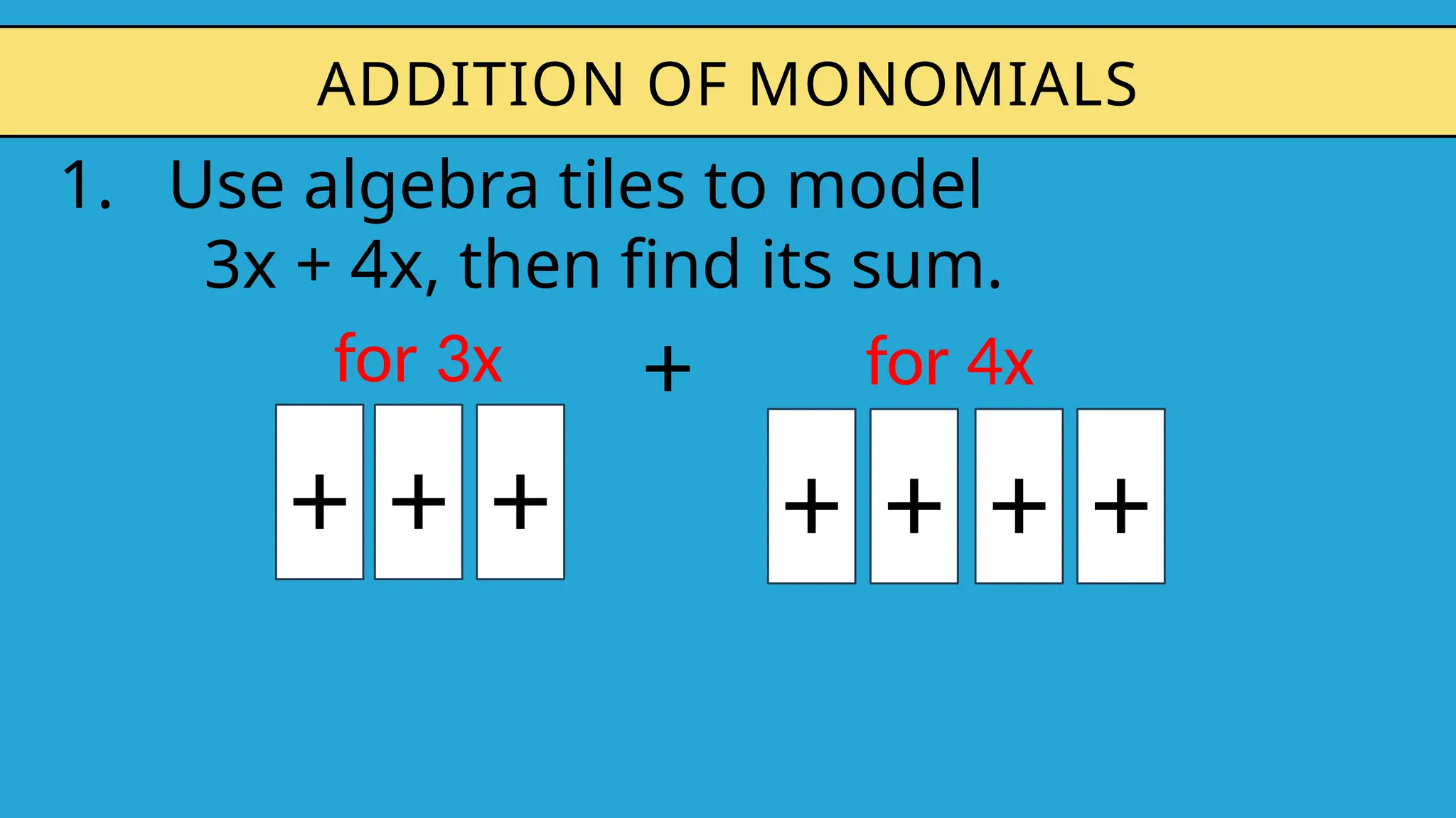 1. Use algebra tiles to model
3x + 4x, then find its sum.
ADDITION OF MONOMIALS
+ + + + + + +
for 3x for 4x
+
 