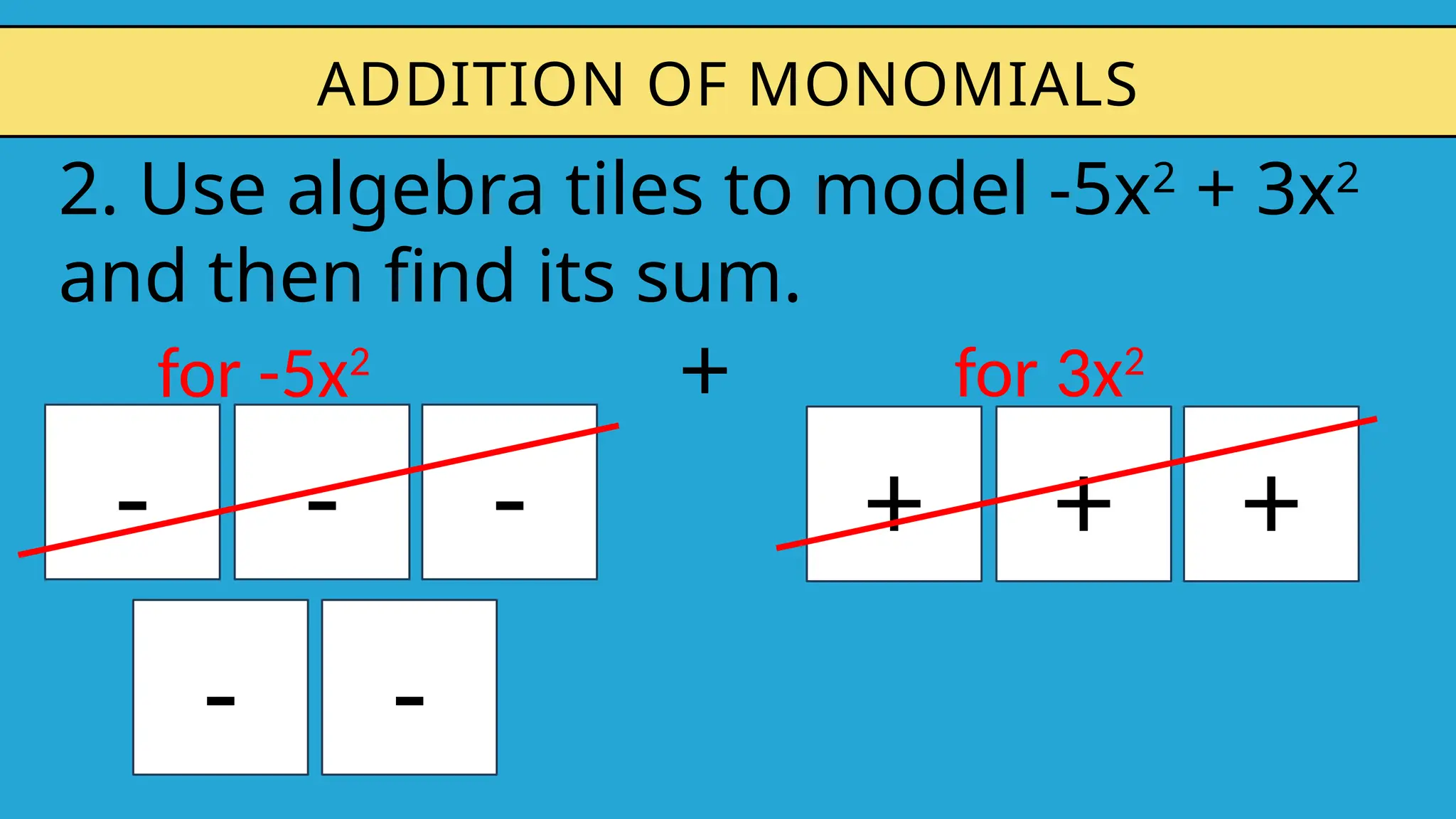 2. Use algebra tiles to model -5x2
+ 3x2
and then find its sum.
ADDITION OF MONOMIALS
for -5x2
for 3x2
+
- - -
- -
+ + +
 