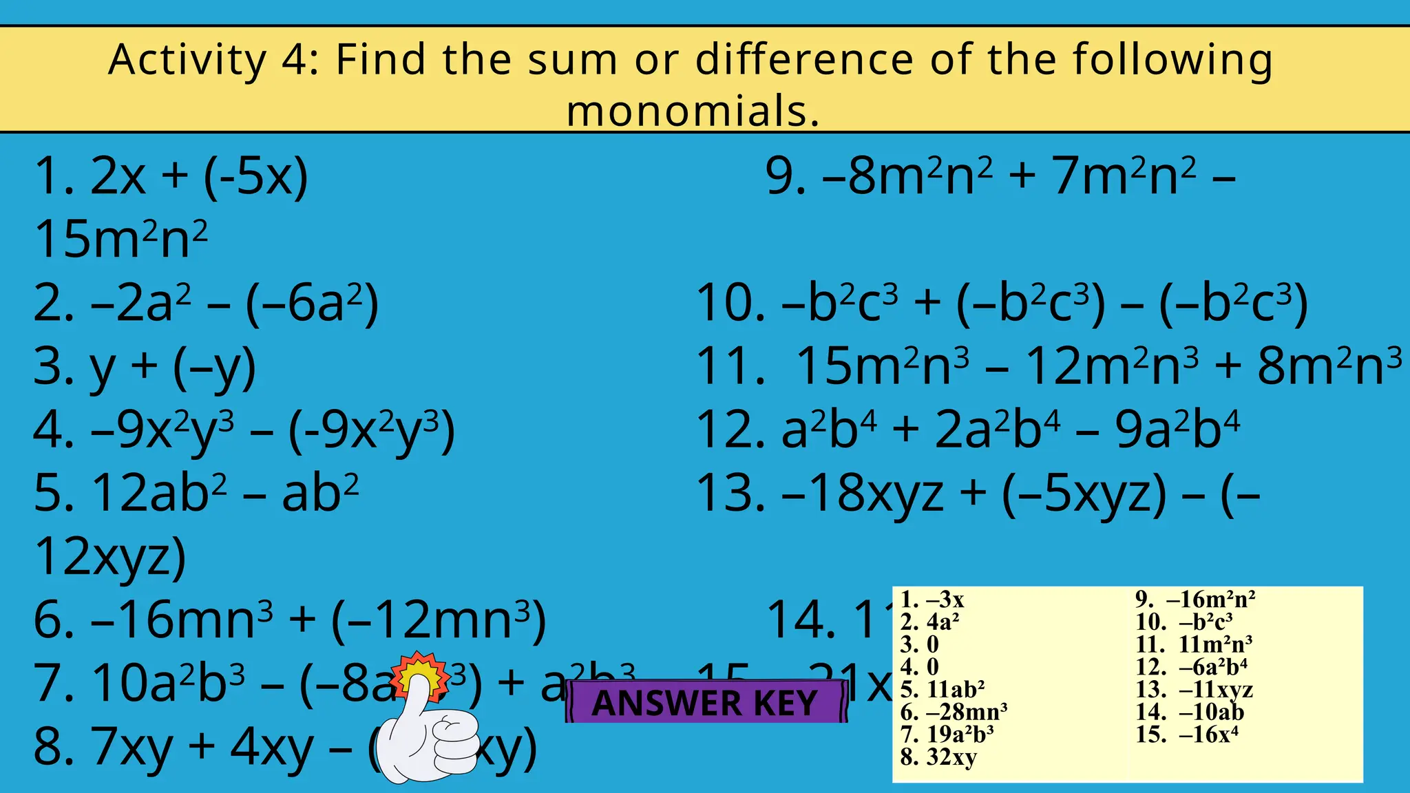 1. 2x + (-5x) 9. –8m2
n2
+ 7m2
n2
–
15m2
n2
2. –2a2
– (–6a2
) 10. –b2
c3
+ (–b2
c3
) – (–b2
c3
)
3. y + (–y) 11. 15m2
n3
– 12m2
n3
+ 8m2
n3
4. –9x2
y3
– (-9x2
y3
) 12. a2
b4
+ 2a2
b4
– 9a2
b4
5. 12ab2
– ab2
13. –18xyz + (–5xyz) – (–
12xyz)
6. –16mn3
+ (–12mn3
) 14. 11ab – 6ab – 15ab
7. 10a2
b3
– (–8a2
b3
) + a2
b3
15. –21x4
+ 17x4
– 12x4
8. 7xy + 4xy – (–21xy)
Activity 4: Find the sum or difference of the following
monomials.
1. –3x
2. 4a²
3. 0
4. 0
5. 11ab²
6. –28mn³
7. 19a²b³
8. 32xy
9. –16m²n²
10. –b²c³
11. 11m²n³
12. –6a²b⁴
13. –11xyz
14. –10ab
15. –16x⁴
ANSWER KEY
 
