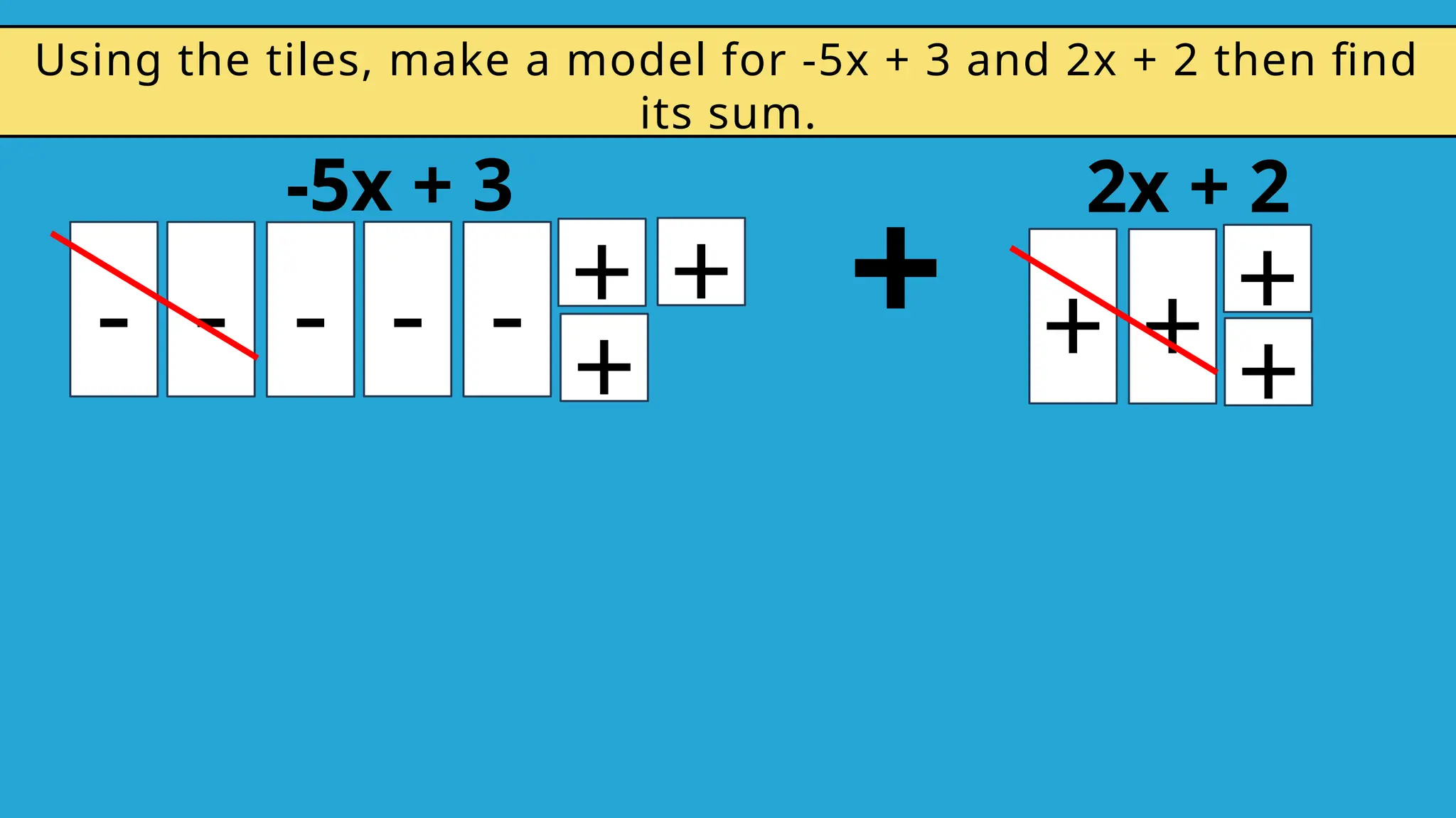 +
-
Using the tiles, make a model for -5x + 3 and 2x + 2 then find
its sum.
- - - - +
+
+
+ + +
-5x + 3 2x + 2
+
 