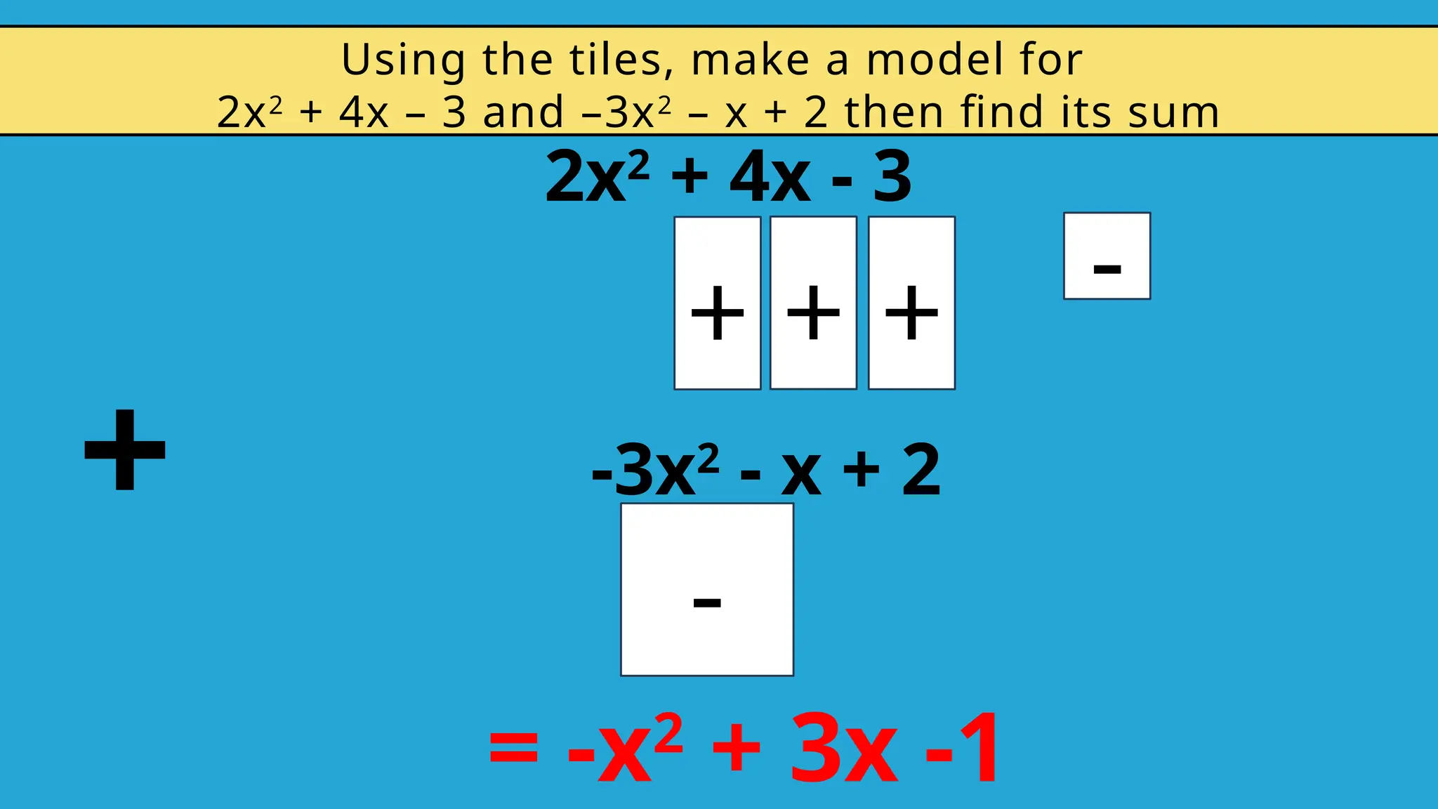 Using the tiles, make a model for
2x2
+ 4x – 3 and –3x2
– x + 2 then find its sum
+ + + -
2x2
+ 4x - 3
-3x2
- x + 2
+
= -x2
+ 3x -1
-
 
