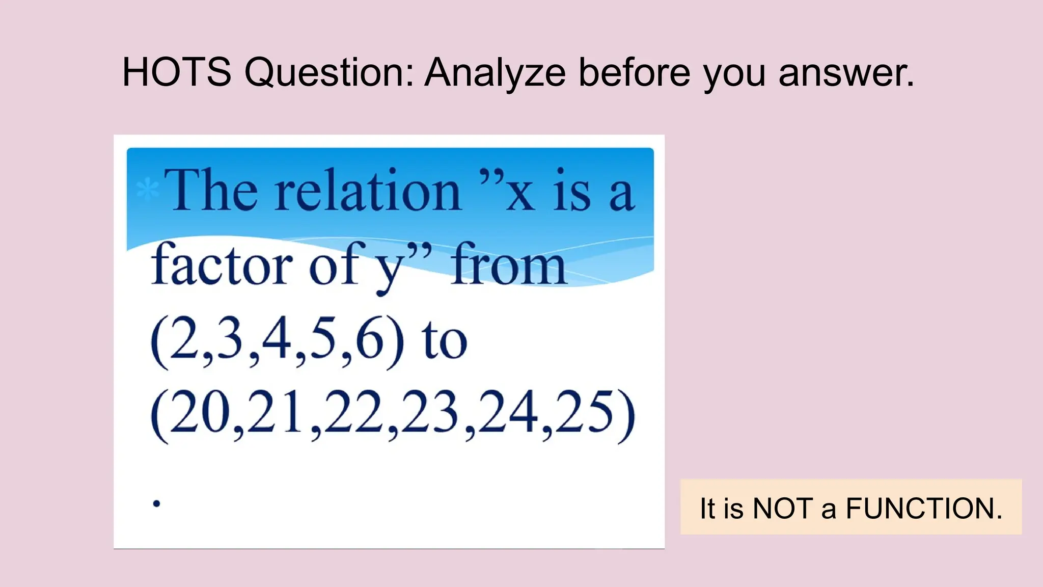 It is NOT a FUNCTION.
HOTS Question: Analyze before you answer.
 
