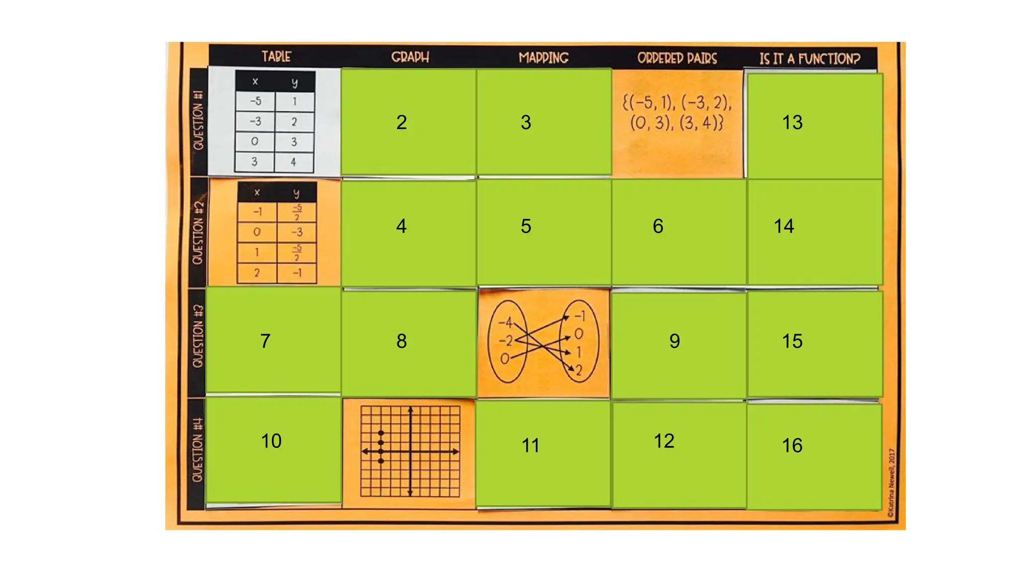 2 3
4 5 6
7 8 9
10 11 12
13
14
15
16
 