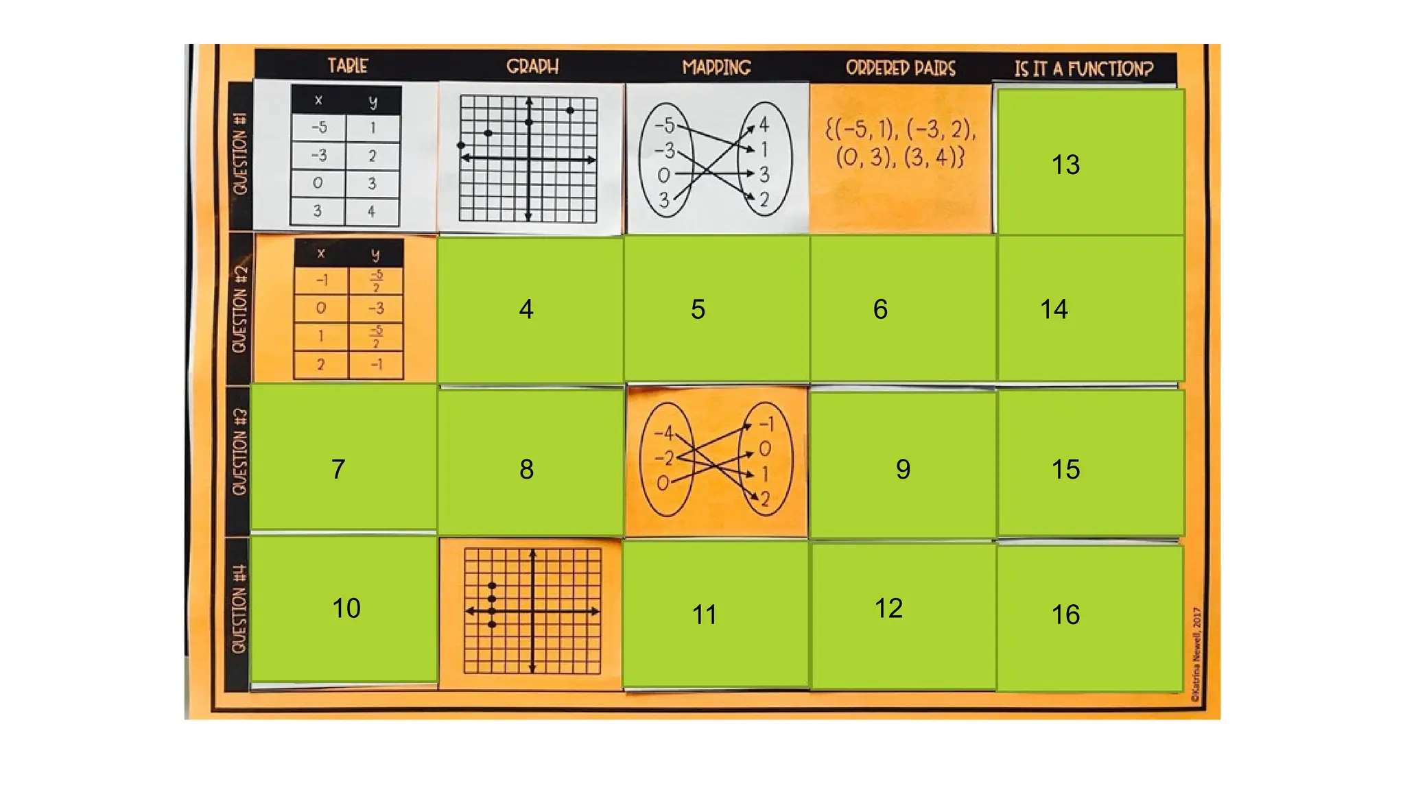 4 5 6
7 8 9
10 11 12
13
14
15
16
 