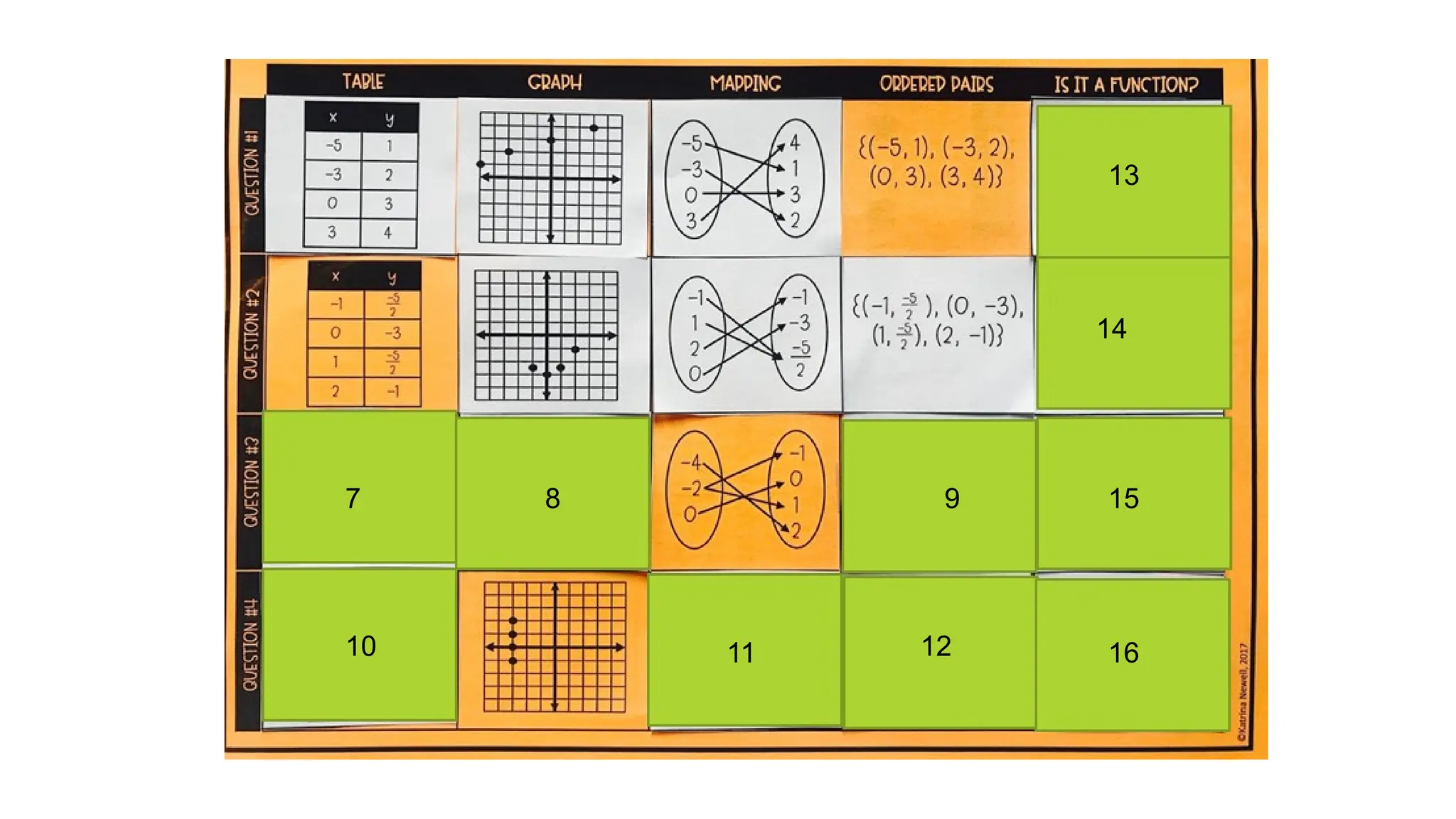 7 8 9
10 11 12
13
14
15
16
 