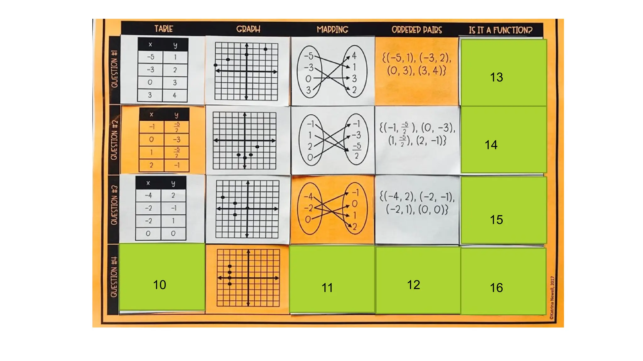 10 11 12
13
14
15
16
 