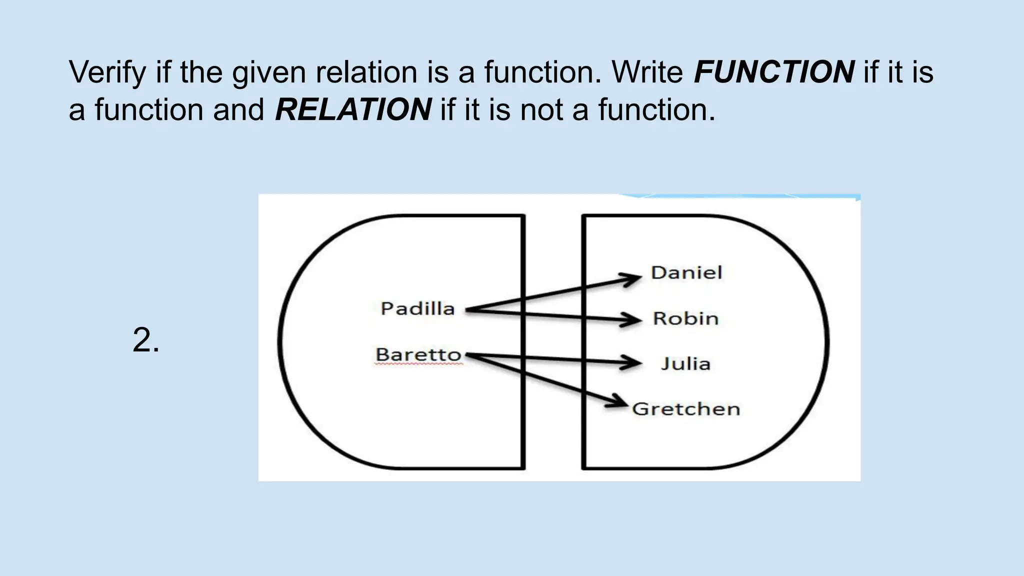 2.
Verify if the given relation is a function. Write FUNCTION if it is
a function and RELATION if it is not a function.
 