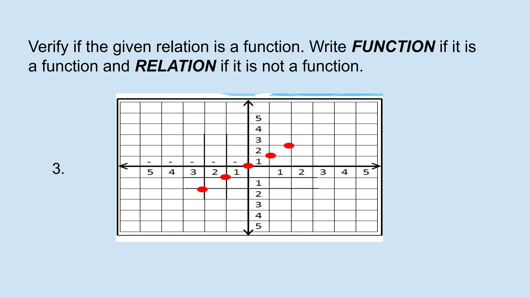 3.
Verify if the given relation is a function. Write FUNCTION if it is
a function and RELATION if it is not a function.
 