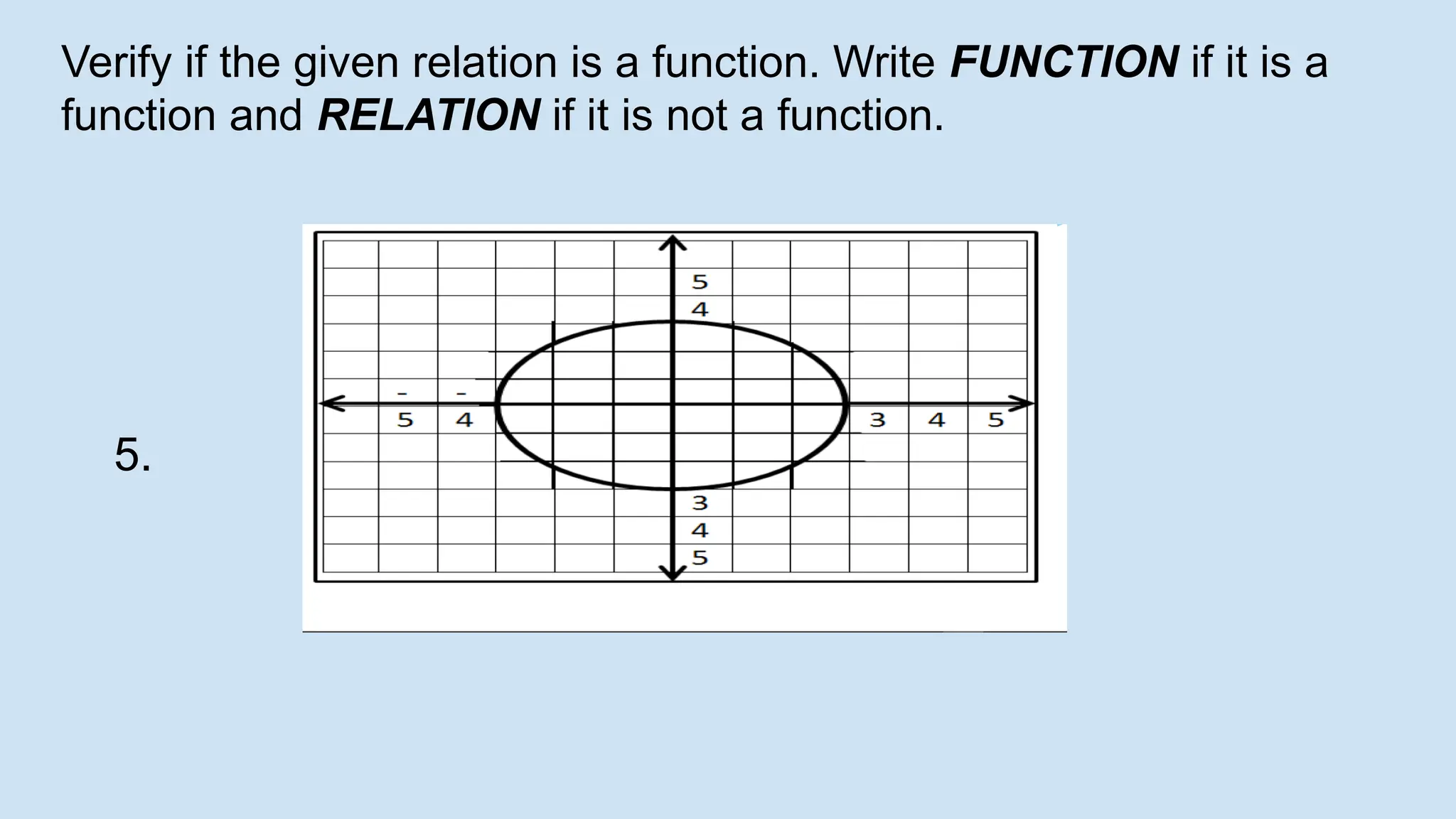 5.
Verify if the given relation is a function. Write FUNCTION if it is a
function and RELATION if it is not a function.
 