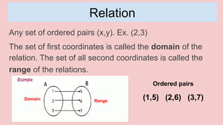 Relations Math Domain Mathematics 8 relations and functions.pptx