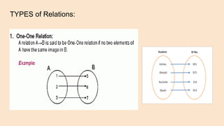 Relations Chart Math Mathematics 8 relations and functions.pptx