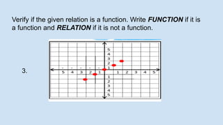 Mathematics 8 relations and functions.pptx