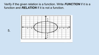Mathematics 8 relations and functions.pptx