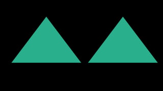 Math 8 – triangle congruence, postulates,
