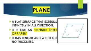 MATH 8 UNDEFINED TERMS in Grade 8 for class discussion | PPTX