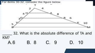 ______ 32. What is the absolute difference of TA and
KM?
A.6 B. 8 C. 9 D. 10
 