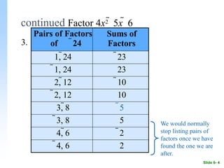 Pairs of Factors
of 24
Sums of
Factors
1, 24 23
1, 24 23
2, 12 10
2, 12 10
3, 8 5
3, 8 5
4, 6 2
4, 6 2
continued Factor 4x2  5x  6
3.
We would normally
stop listing pairs of
factors once we have
found the one we are
after.
Slide 6- 4
 