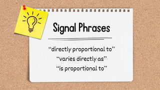 “directly proportional to”
“varies directly as”
“is proportional to”
 
