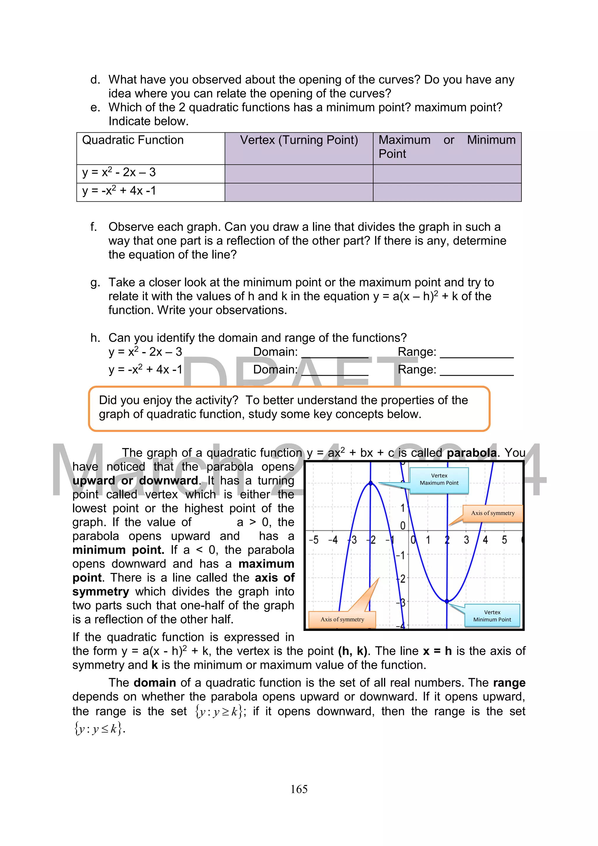 DRAFT
March 24, 2014
165
d. What have you observed about the opening of the curves? Do you have any
idea where you can relate the opening of the curves?
e. Which of the 2 quadratic functions has a minimum point? maximum point?
Indicate below.
f. Observe each graph. Can you draw a line that divides the graph in such a
way that one part is a reflection of the other part? If there is any, determine
the equation of the line?
g. Take a closer look at the minimum point or the maximum point and try to
relate it with the values of h and k in the equation y = a(x – h)2 + k of the
function. Write your observations.
h. Can you identify the domain and range of the functions?
y = x2 - 2x – 3 Domain: __________ Range: ___________
y = -x2 + 4x -1 Domain: __________ Range: ___________
The graph of a quadratic function y = ax2 + bx + c is called parabola. You
have noticed that the parabola opens
upward or downward. It has a turning
point called vertex which is either the
lowest point or the highest point of the
graph. If the value of a > 0, the
parabola opens upward and has a
minimum point. If a < 0, the parabola
opens downward and has a maximum
point. There is a line called the axis of
symmetry which divides the graph into
two parts such that one-half of the graph
is a reflection of the other half.
If the quadratic function is expressed in
the form y = a(x - h)2 + k, the vertex is the point (h, k). The line x = h is the axis of
symmetry and k is the minimum or maximum value of the function.
The domain of a quadratic function is the set of all real numbers. The range
depends on whether the parabola opens upward or downward. If it opens upward,
the range is the set  kyy : ; if it opens downward, then the range is the set
 kyy : .
Quadratic Function Vertex (Turning Point) Maximum or Minimum
Point
y = x2 - 2x – 3
y = -x2 + 4x -1
Did you enjoy the activity? To better understand the properties of the
graph of quadratic function, study some key concepts below.
Vertex
Maximum Point
Axis of symmetry
Vertex
Minimum PointAxis of symmetry
 