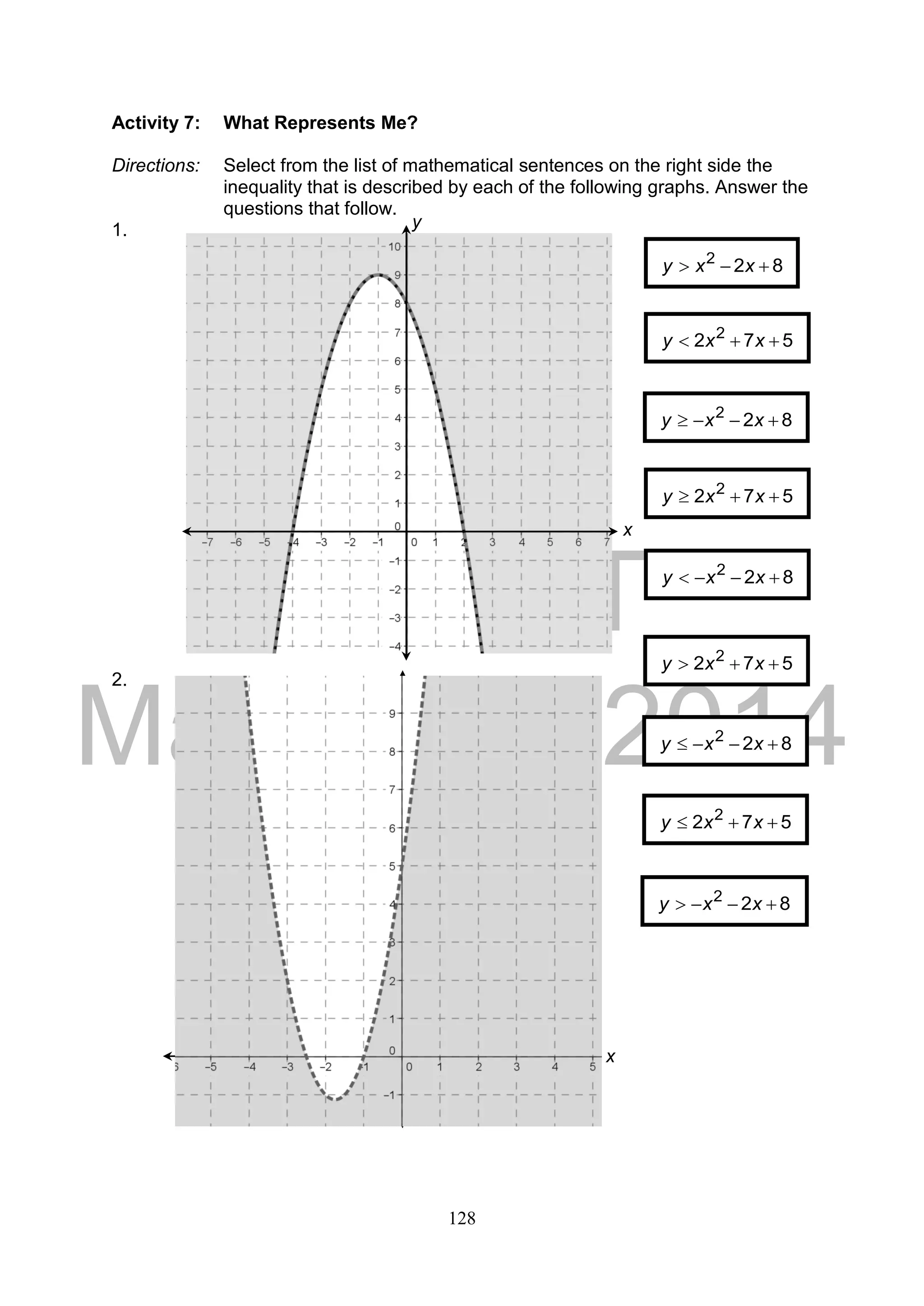 DRAFT
March 24, 2014
128
Activity 7: What Represents Me?
Directions: Select from the list of mathematical sentences on the right side the
inequality that is described by each of the following graphs. Answer the
questions that follow.
1.
2.
y
x
y
x
822
 xxy
822
 xxy
822
 xxy
572 2
 xxy
572 2
 xxy
822
 xxy
822
 xxy
572 2
 xxy
572 2
 xxy
 