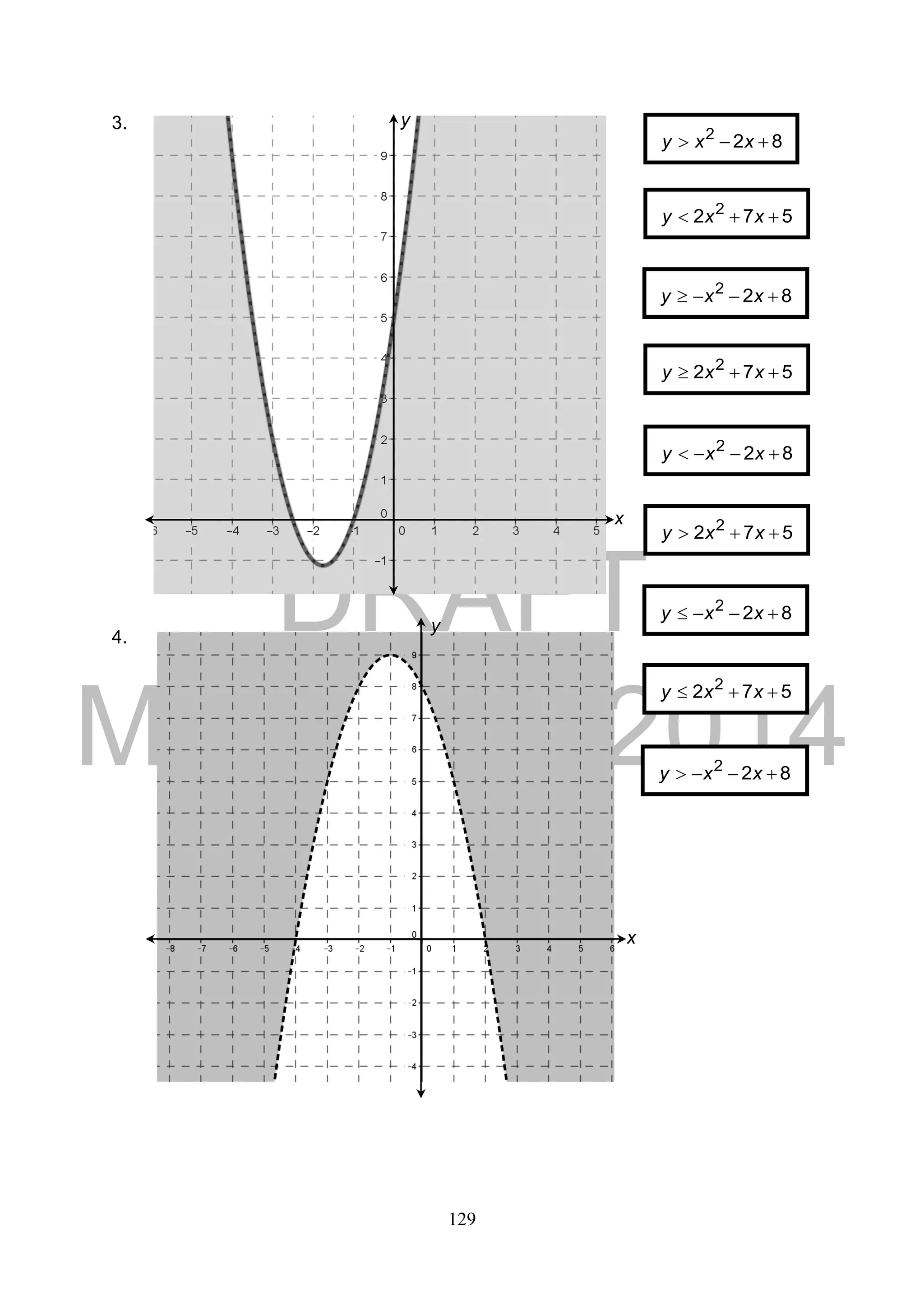 DRAFT
March 24, 2014
129
3.
4.
822
 xxy
822
 xxy
822
 xxy
822
 xxy
572 2
 xxy
572 2
 xxy
822
 xxy
572 2
 xxy
572 2
 xxy
y
x
y
x
 