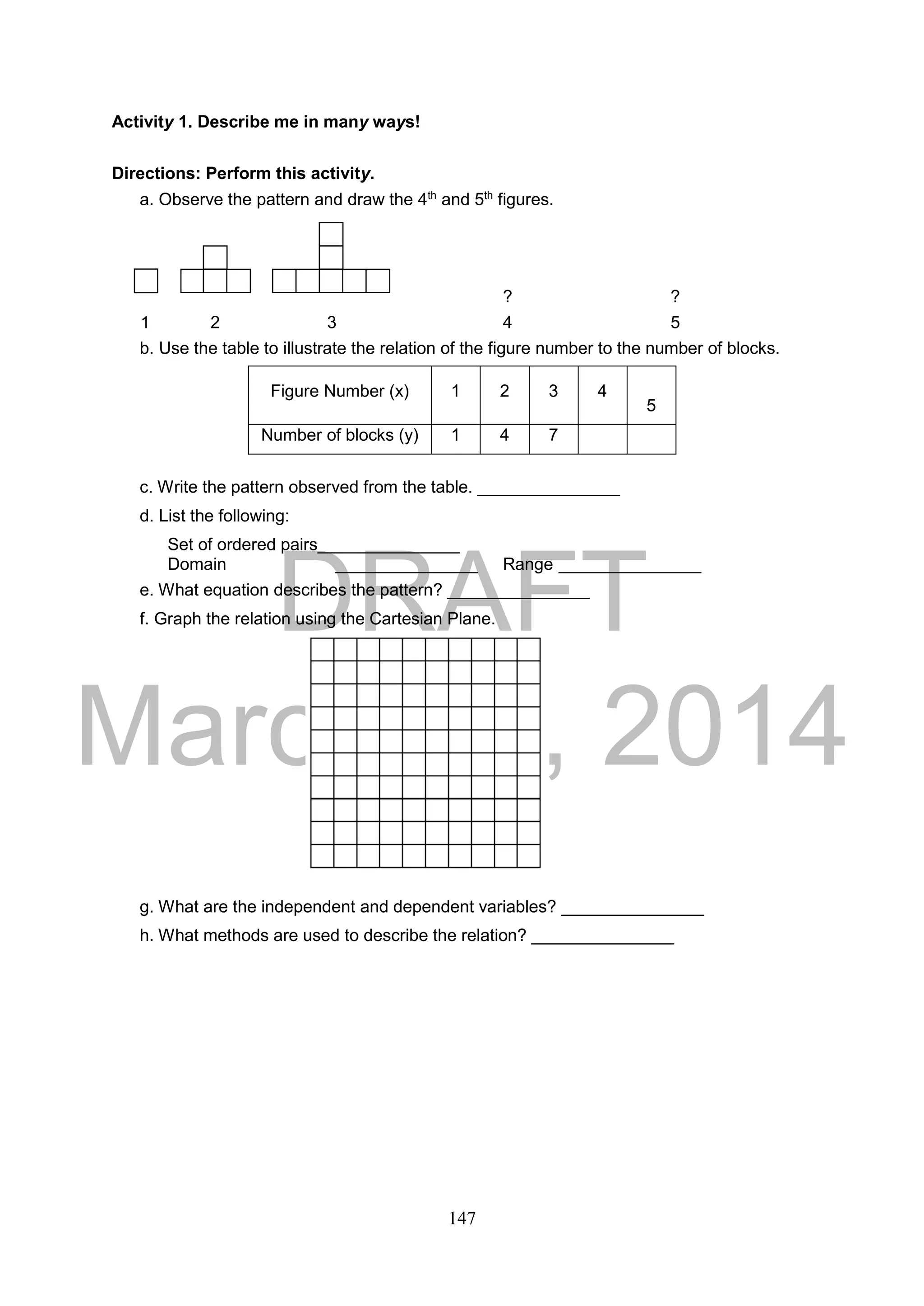 DRAFT
March 24, 2014
147
Activity 1. Describe me in many ways!
Directions: Perform this activity.
a. Observe the pattern and draw the 4th
and 5th
figures.
? ?
1 2 3 4 5
b. Use the table to illustrate the relation of the figure number to the number of blocks.
c. Write the pattern observed from the table. _______________
d. List the following:
Set of ordered pairs_______________
Domain _______________ Range _______________
e. What equation describes the pattern? _______________
f. Graph the relation using the Cartesian Plane.
g. What are the independent and dependent variables? _______________
h. What methods are used to describe the relation? _______________
Figure Number (x) 1 2 3 4
5
Number of blocks (y) 1 4 7
 